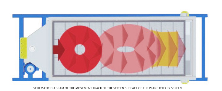 U4efd2c58cf884dd9bc3aab7544abf511A